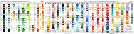 Sennelier Soft Pastel Color Chart Www Bedowntowndaytona Com