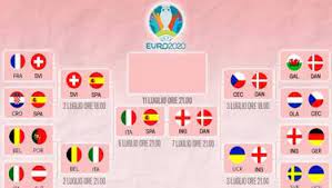 Dopo quasi 90 anni italia e spagna rinnovano costantemente la sfida, durante i tornei internazionali del calcio, che le vedono spesso protagoniste. 6 Hkpmceypyopm