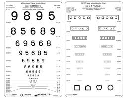 near vision eye chart