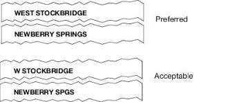 نتیجه جستجوی لغت [abbreviate] در گوگل