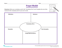 6th grade science worksheets and answer. Talk About Patterns Lesson Plan Education Com