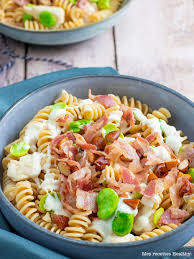 Fusili Au Poulet Et Feve Au Parmesan Mes Recettes Healthy Recette En 2020 Alimentation Recette Healthy Recette