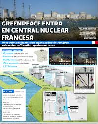 Greenpeace Entra En Central Nuclear Francesa El Economista Cifras