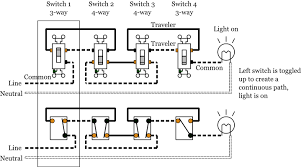 In other words, can i do the following: 4 Way Switches Electrical 101