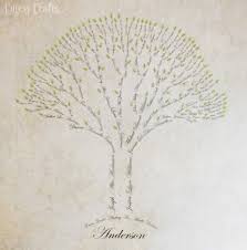 Family Tree Art Tutorial - Cutesy Crafts