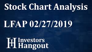 Lfap Stock Chart Analysis Lifeapps Brands Inc 02 27 2019