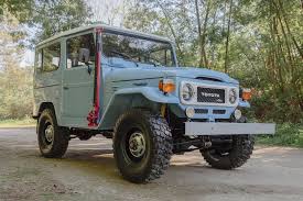 Buy & sell toyota land cruiser cars online in dubai, uae. Toyota Fj Land Cruiser Vintage Prices Refurbished Models Bloomberg