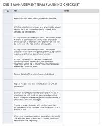 Liaison officer functions lnos, whether individually or in teams, perform several critical functions that are consistent across the full range of military operations. How To Build A Crisis Management Team L Smartsheet