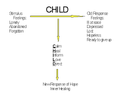Abcmouse.com has been visited by 100k+ users in the past month Coping Us