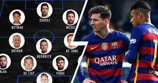 Msn barcelona best of messi & naymar & luis suarez hd ميسي ونايمار وسواريز الافضل في العالم. Return Of Msn Trio Brazilian Link Other Ways How Barca Could Line Up With Neymar And Griezmann Tribuna Com