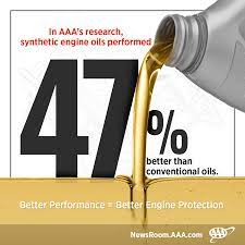 Fee for disposal of old engine oil; Document Aaa Spills The Truth On Oil Changes