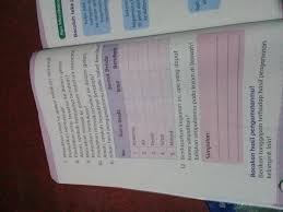Tolong Bantu Kakak Isi Tabel No 11 Sama 12 Tolong Ya Besok Mau Di Kumpulin Nih Kakak Brainly Co Id