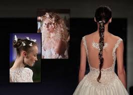 تسريحات شعر 2021 للعرائس للبنات مناسبة الصفحة العربية Formal Dresses Dresses Prom Dresses