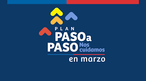 A las que se sumarán santiago y estación central (desde el. Gob Cl Articulo Gobierno Presenta Paso A Paso Nos Cuidamos En Marzo Plan Interministerial Para Fortalecer Las Medidas Sanitarias En El Inicio Del Ano Escolar