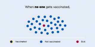 Tap to play or pause gif vh1 Vaccines Work Hhs Gov