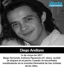 DDHH Vente Venezuela