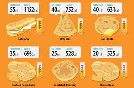 Maybe you would like to learn more about one of these? Pin On Useful Infographics