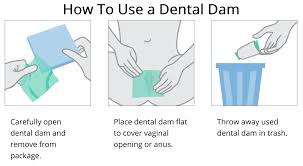 Dental Dam Panties for Oral Sex Cleared by FDA | Sex For Every Body®