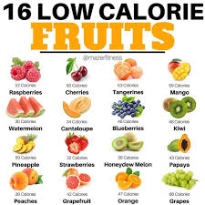 Pin On Nutricion