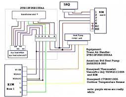 The basic heat pump wiring for a heat pump thermostat is illustrated here. Rheem Heat Pump Wiring Diagrams Diagram Design Sources Petty Petty Paoloemartina It