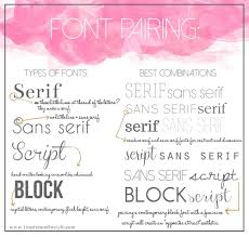 Great font pairings start by understanding the different families of type (serif, slab, sans serif, script, and handwritten) well enough to combine. Font Combinations Inspire Instyle