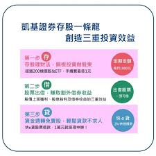 截至 2010 年 1q 底，實收資本額為新台幣 320.7 億元，淨值 446 億元 2009 年 12 月 19 日合併台証證券，躍居為台灣第二大證券商，合併後在亞洲共擁有 106 個營業據點. å‡±åŸºè­‰åˆ¸æŽ¨å­˜è‚¡ä¸€æ¢é¾åŠ©å°è³‡ä¸‰è³º å·¥å•†æ™‚å ±