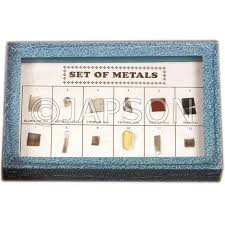 What Is The Most Conductive Element?