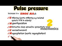 Image result for Pulse Pressure