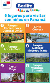 6 Lugares Para Visitar Con Ninos En Panama Curso De Ingles Ingles Para Ninos Vacaciones De Verano