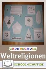 Lapbook vorlagen buchvorstellung bewundernswerte plakat from lapbook vorlagen wald. Lapbook Weltreligionen Unterrichtsmaterial Vorlagen