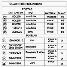 Pin On Medidas Arq