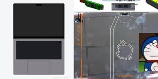 Your budget is a roadmap to reaching those goals, whether they include saving up for a dow. Rumor Upcoming Macbook Pro Will Get Notch And M1 Pro Or M1 Max Chip Allinfo