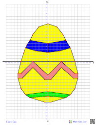 Easter Egg Four Quadrant Graphing Worksheet Coordinate Graphing Graphing Worksheets Coordinate Graphing Pictures