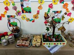 Scoala, proiecte noi astazi, noi vrem sa va dam un nou motiv pentru a va bucura de toamna. Targul Caritabil Toamna In Bucate La È™coala GimnazialÄƒ Nr 16 Elevii Au Donat Banii StranÈ™i Galerie Foto