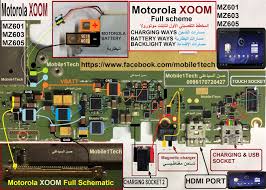 Motorola Xoom MZ601/MZ603/MZ605 SCHEMATIC