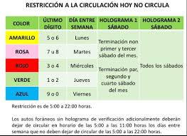 Es importante destacar que el programa hoy no circula no aplica para los coches con placas de discapacidad, emergencia y servicios fúnebres. En 2020 Unicamente Se Realizara Una Verificacion Vehicular Mundodehoy Com