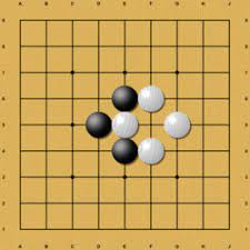 El coreano del sur lee sedol, campeón del mundo en los últimos 10 años en el juego de mesa chino go, ha perdido dos partidas frente a alphago, programa infor. Go Wikipedia La Enciclopedia Libre