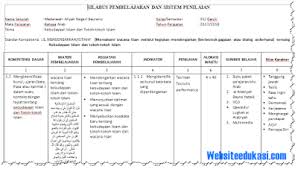 Check spelling or type a new query. Silabus Bahasa Arab Kelas 12 Kurikulum 2013 Revisi 2018 Websiteedukasi Com