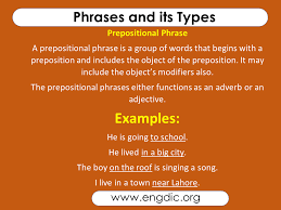 The function of a phrase depends upon its a phrase comprising a preposition and object of preposition (noun or pronoun) is called a prepositional phrase. Prepositional Phrase Phrases And Its Types Prepositional Phrases Gerund Phrases Infinitive Phrases