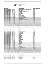 Equity bank is an fdic insured institution located in andover, ks. Banks Branches Nairobi Kenya
