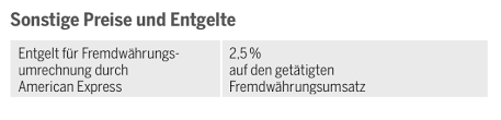Earn 25,000 points after you spend an additional $10,000 within the first three. American Express Business Kreditkarten Die Unterschiede Zur Privaten Vorteile Travel Dealz De