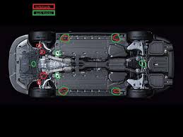 Jack Points And Stand Placement For B7audi Rs4 Audi Car Vehicles