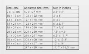 3 Inches Photo Size Novocom Top