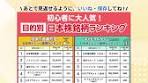 日本株デビューに最適な銘柄ランキング