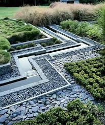 Pin By Dominic Dettore On Inspirations Outdoor Landscape Design Modern Landscaping Modern Landscape Design