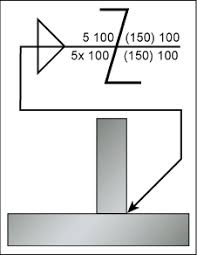 A Review Of The Application Of Weld Symbols On Drawings