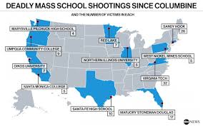 College football programs with the most championships. The 11 Mass Deadly School Shootings That Happened Since Columbine Abc News
