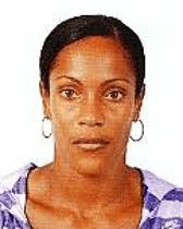 List of Olympians from Caribbean Sea