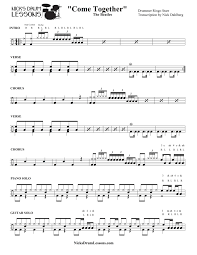 How to read steel drum sheet music. Come Together The Beatles Drum Sheet Music Nick S Drum Lessons