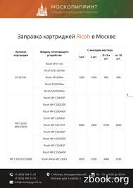 Drivers installer for ricoh sp c250dn pcl 6. Bedienungsanleitung Grundeinstellungen Ricoh Pdf Free Download